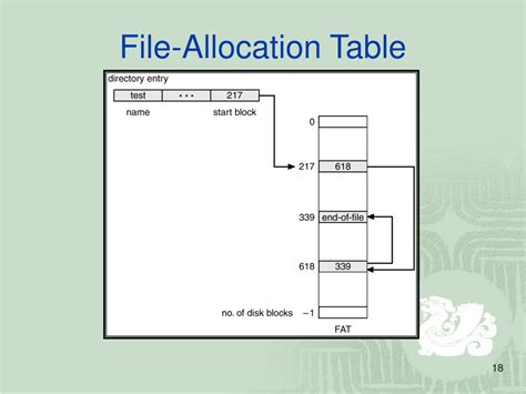 Toradh íomhá ar Extended File Allocation Table