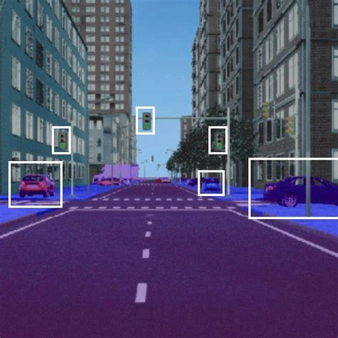 Computer Vision Deep Learning Image に対する画像結果