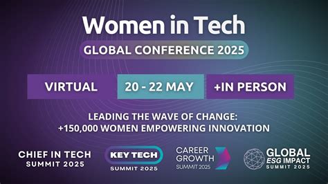 Image result for Global Tech Intq