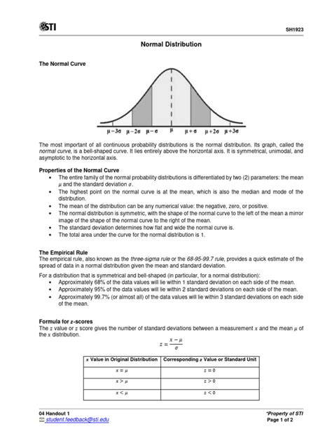 Image result for Normal Distribution PDF Formula