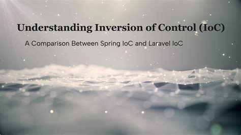 Image result for Inversion of Control