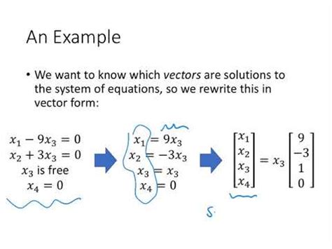 Image result for Homogeneous Solution Linear Algebra