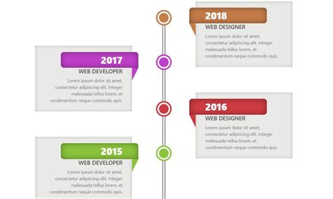 Bootstrap Timeline Vertical に対する画像結果