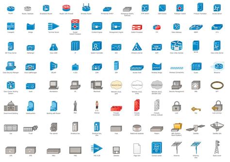 Résultat d’images pour Visio Router Icon