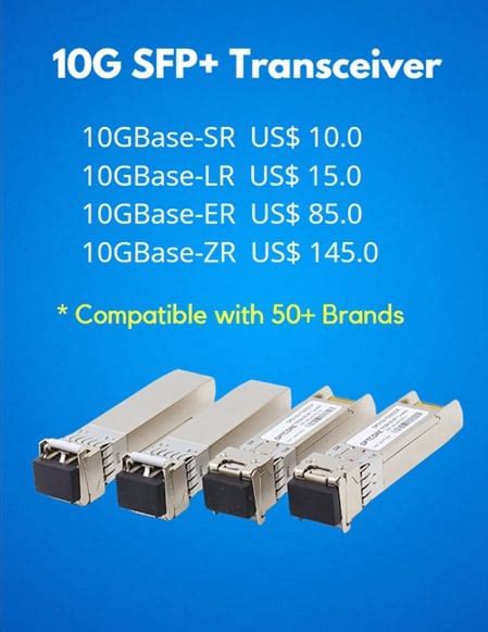 SFP Color Code Chart に対する画像結果