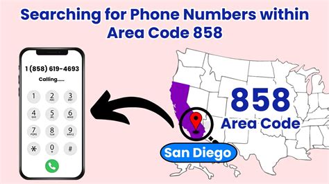 Image result for Area Code 858