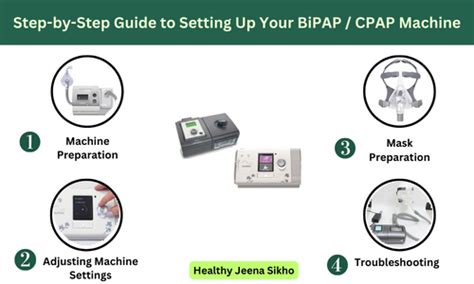 Toradh íomhá ar BiPAP CPAP Settings