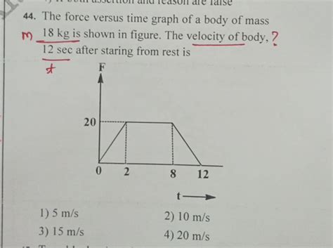 Afbeeldingsresultaten voor Force versus Time Graph