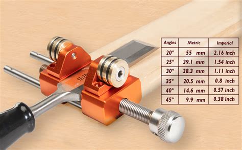 Honing Guide Reviews എന്നതിനുള്ള ഇമേജ് ഫലം