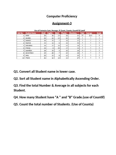 Image result for Computer Proficiency Drawing