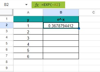 Exponential Function Equation Excel に対する画像結果