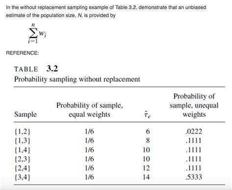 Image result for Sampling without Replacement Formula