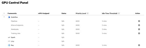 Image result for What Is a Normal GPU Control Panel Grap Looks Like