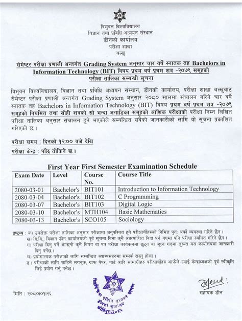 Afbeeldingsresultaten voor First Semester