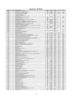 Service Pro Oil Filters に対する画像結果