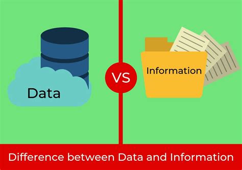 Afbeeldingsresultaten voor Data Vs. Information Examples Chart