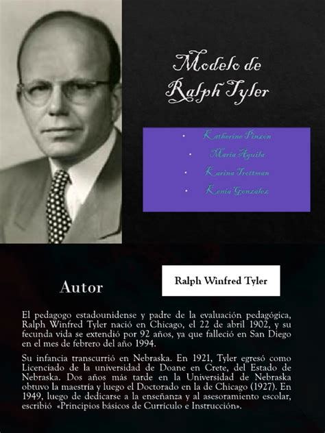 Image result for Ralph Tyler Linear Model