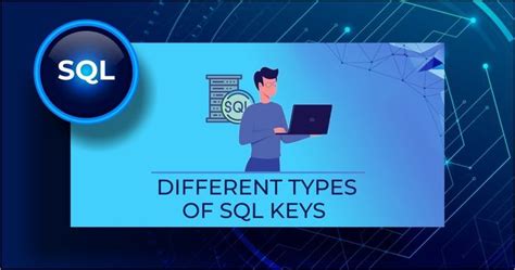 All Type of SQL Keys に対する画像結果