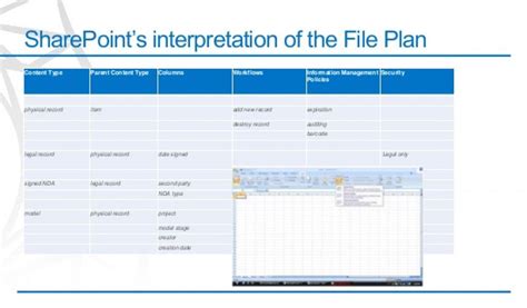 Image result for Sample File Plan