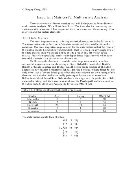 Afbeeldingsresultaten voor Matrix Important Formulas