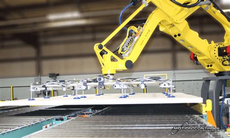 Image result for Robots Tech Stack