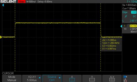 STM32 Timer UART Interrupt Vector Table に対する画像結果