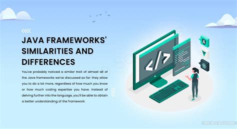Image result for Java Related Library or Framework