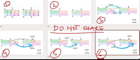 Image result for Left Multiplication Matrix