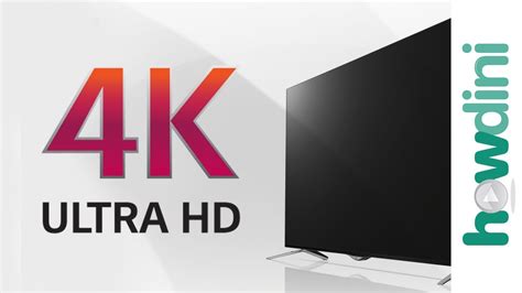 Image result for What Is a 4K Television