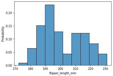 Image result for Python Histogram Bar Plot