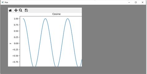 Image result for python navigation toolbar