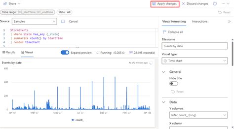 Afbeeldingsresultaten voor Azure Data Explorer Linear Chart