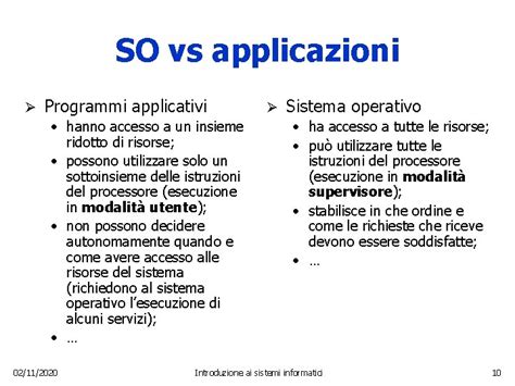 Image result for Programmi Applicativi