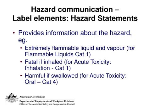 Hazard Statement Example に対する画像結果