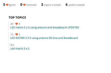 Image result for LED Matrix 5X5 Arduino