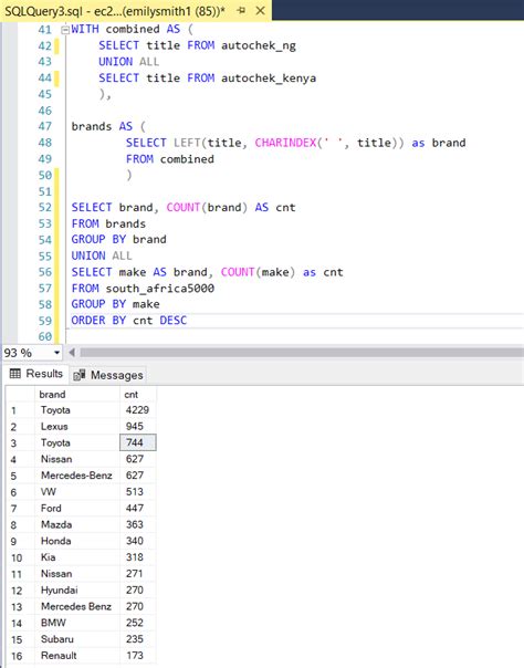Image result for Union SQL with Table Example