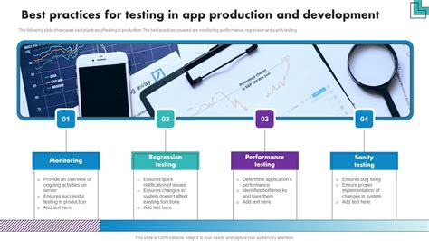 Image result for Algorithm for Best Testing Practices