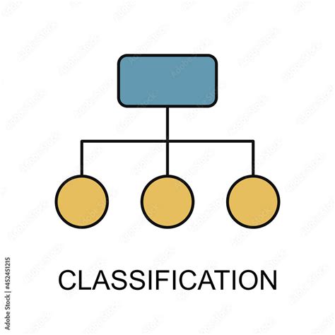 Image result for Classification Acronym