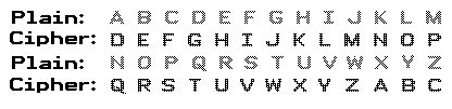 Image result for Cipher Writing