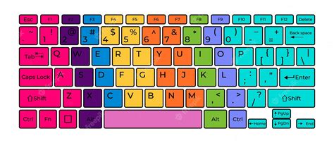 Afbeeldingsresultaten voor Win 10 Keyboard Layout