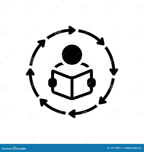 Image result for Study Methods Icon