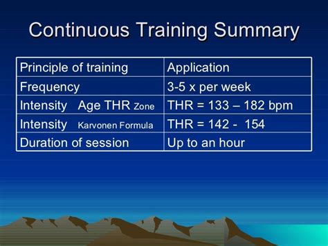 Continuous Training Explained に対する画像結果
