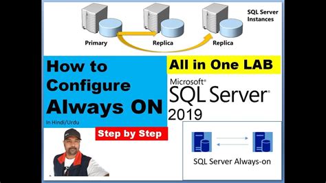 Add SQL Always On に対する画像結果