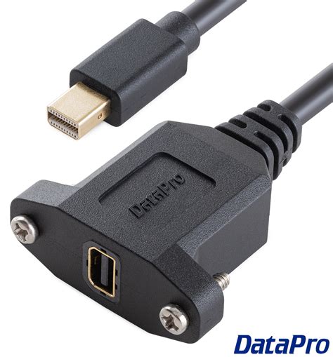 Image result for モニター Mini DisplayPort