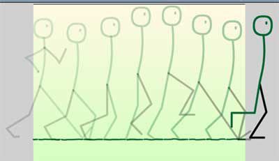 Image result for Lesson Structure Stick Figure