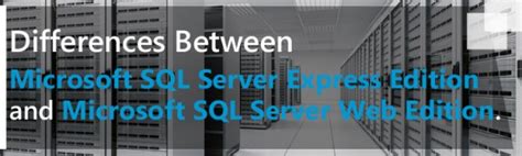 Image result for SQL Server Express Edition