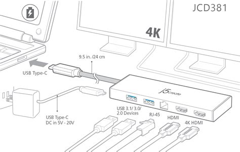 Toradh íomhá ar J5 Create Drivers Download Windows 10