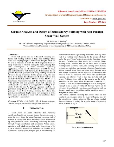Image result for Non-Parallel Structure of Building