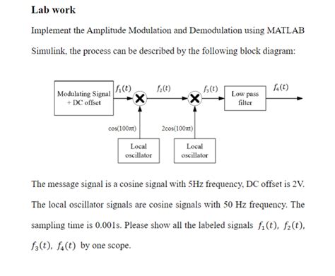 Afbeeldingsresultaten voor Amplitude Modulation Lab Experiment