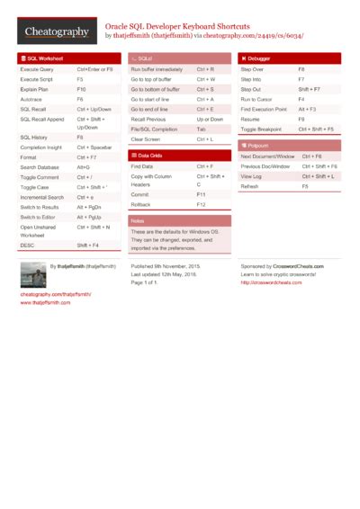 Oracle SQL Sheet に対する画像結果